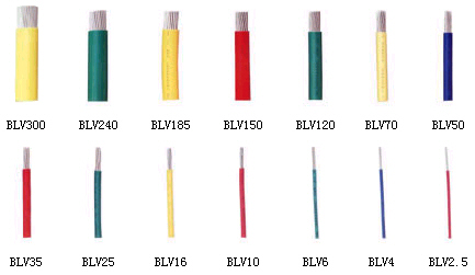 軟線BV、BLV、BVR、BVV、BLVV、BVVB、BLVVB、BV105